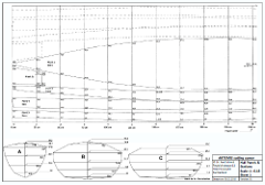 Artemis sailing canoe plans